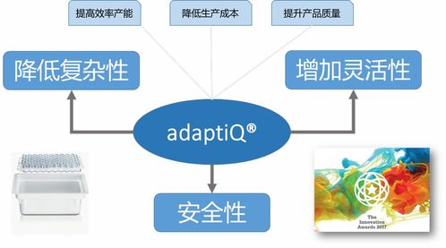 2019醫藥包裝新產品新技術評選活動一等獎獲獎產品展示及技術服務